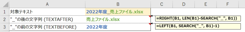 processes-in-article