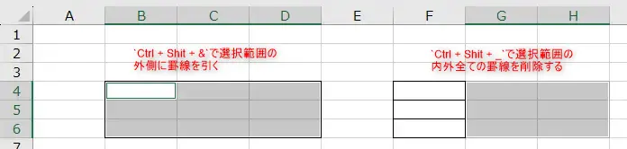 キーボードショートカットで罫線を引く/削除するイメージ