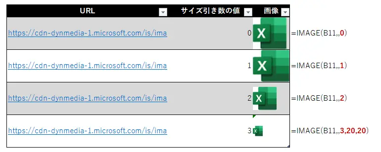 IMAGE関数の引数と表示方法