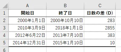 "D"単位の日数の差
