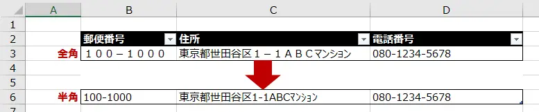 ASC関数による全角と半角の変換のイメージ