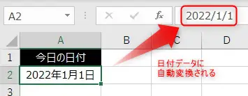 日付データへの自動変換