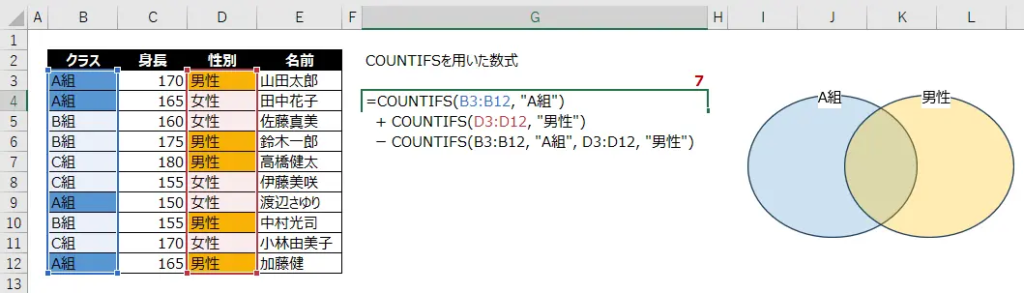 別の列で、OR (または) 条件をCOUNTIFS関数で実装する例