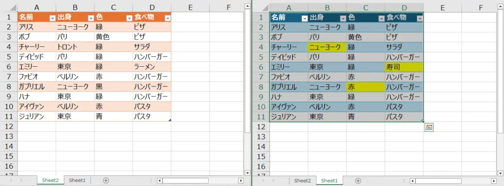 2シートの比較