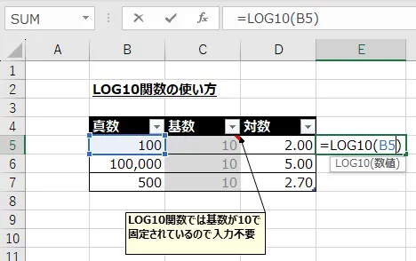 常用対数 (Log10) を計算する