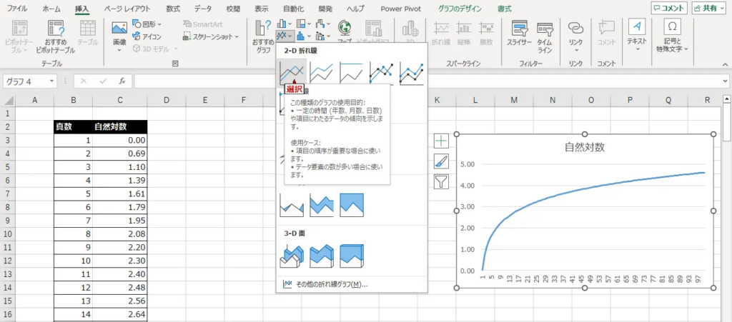 対数グラフの作り方