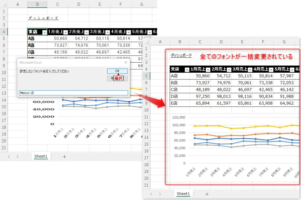 フォントを一括変更するVBA (マクロ) の実行